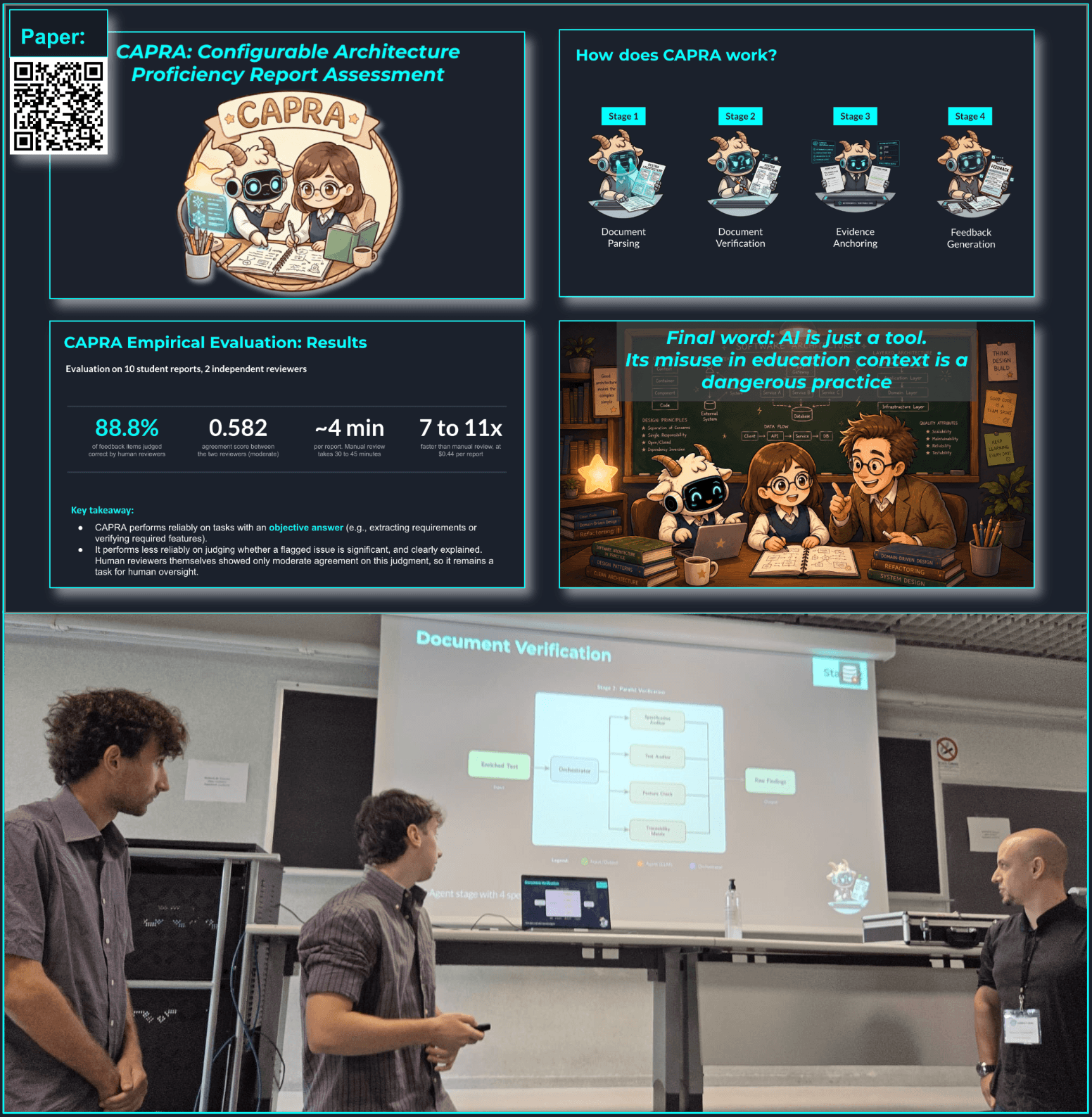 CAPRA CSEE&T presentation